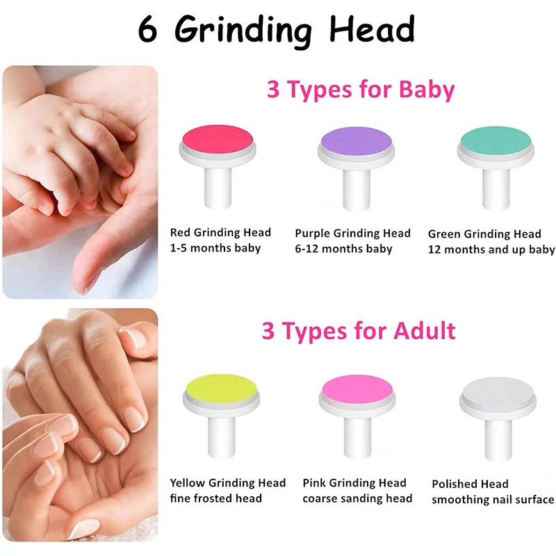 Electric Baby Nail Trimmer Electric Baby Nail Trimmer